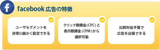 facebook(フェイスブック)広告の特徴